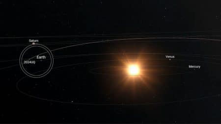 Acest asteroid „invizibil” de 1 metru a evitat monitorizarea și a lovit Pământul în doar două ore!